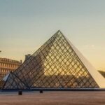 Paris art galleries and museums